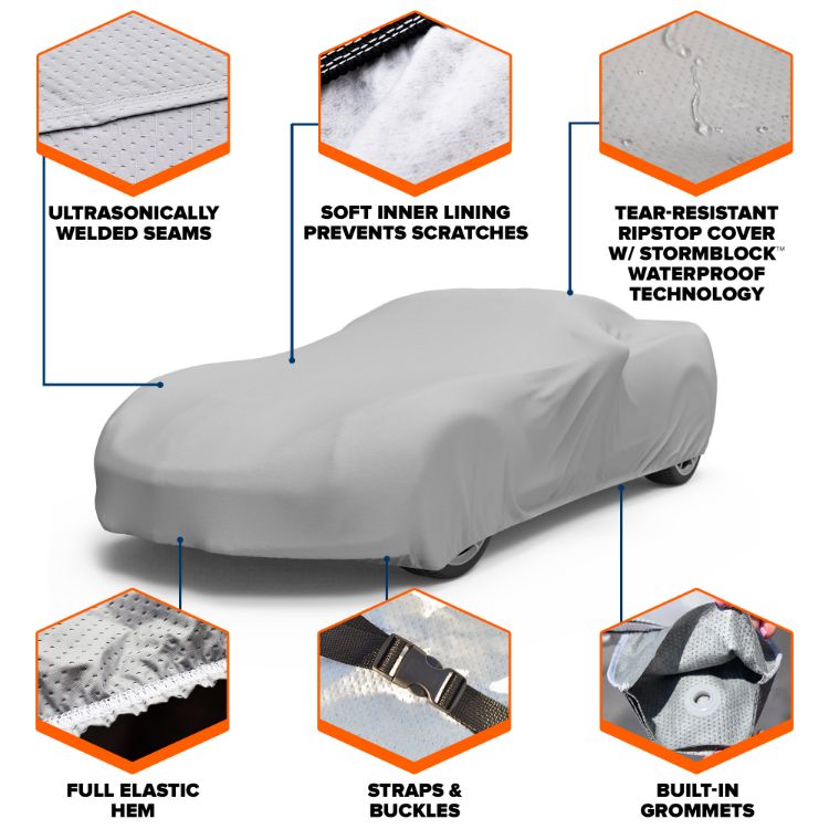 Picture of StormBlock™ Plus Corvette Cover