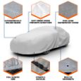 Picture of Protector V Hatchback Cover
