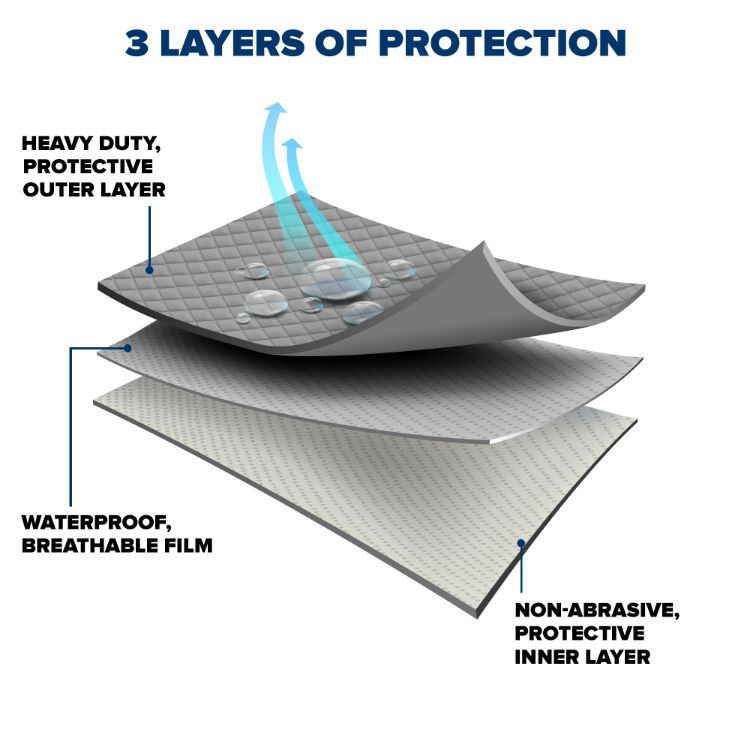 Picture of Rain Barrier® Car Cover