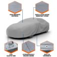 Picture of Duro® Station Wagon Cover