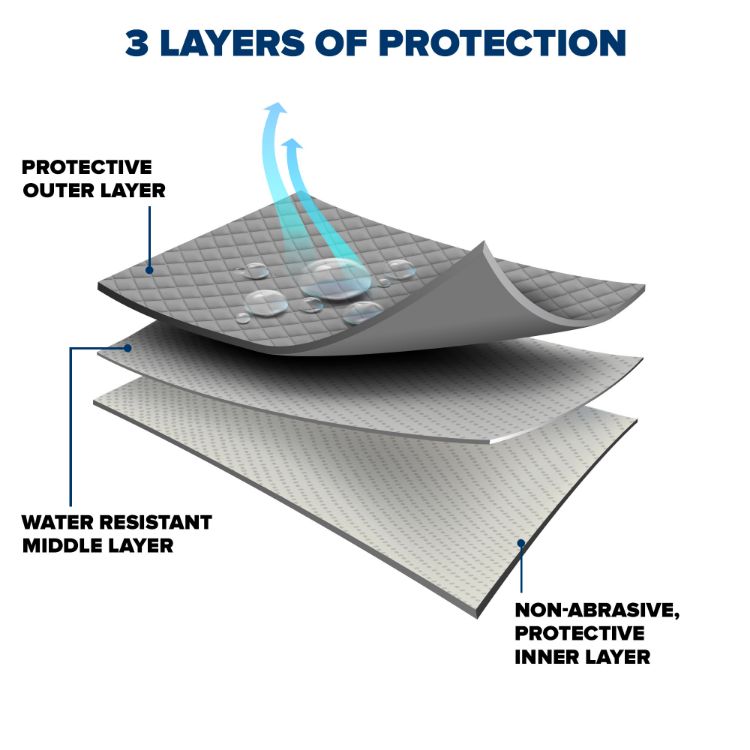 Picture of Duro® Station Wagon Cover