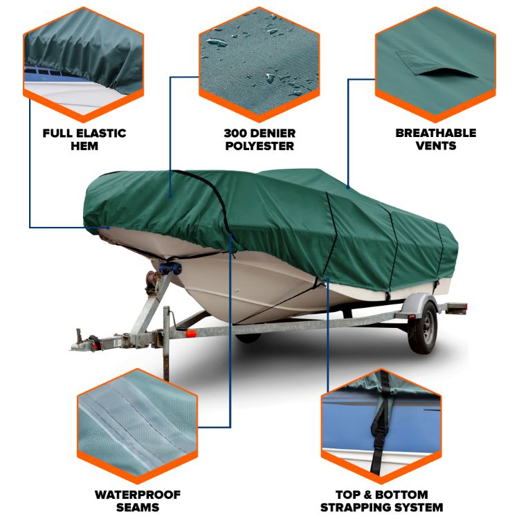 Picture of American Flagship Boat Cover