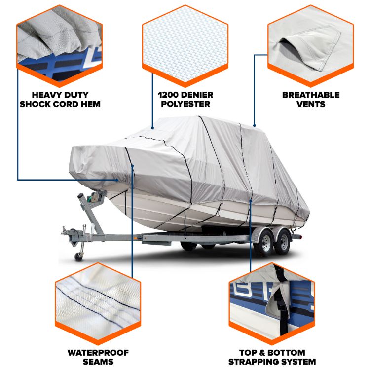 Picture of Sportsman 1200 Denier Boat Cover