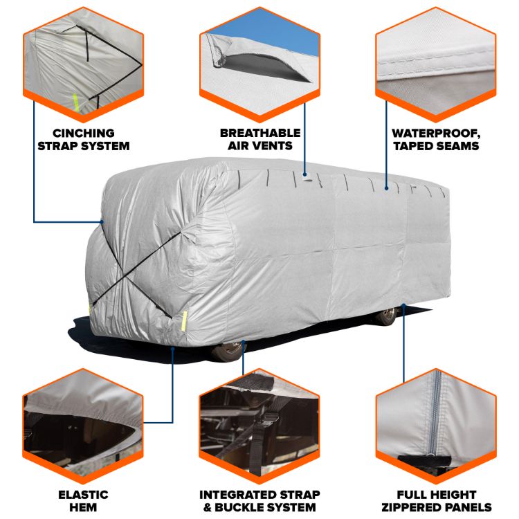 Picture of Premier Class A RV Cover