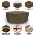 Picture of StormBlock™ Hillside Round Patio Table & Chairs Combo Cover