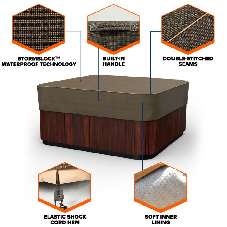 Picture of StormBlock™ Hillside Square Hot Tub Cover -  Medium