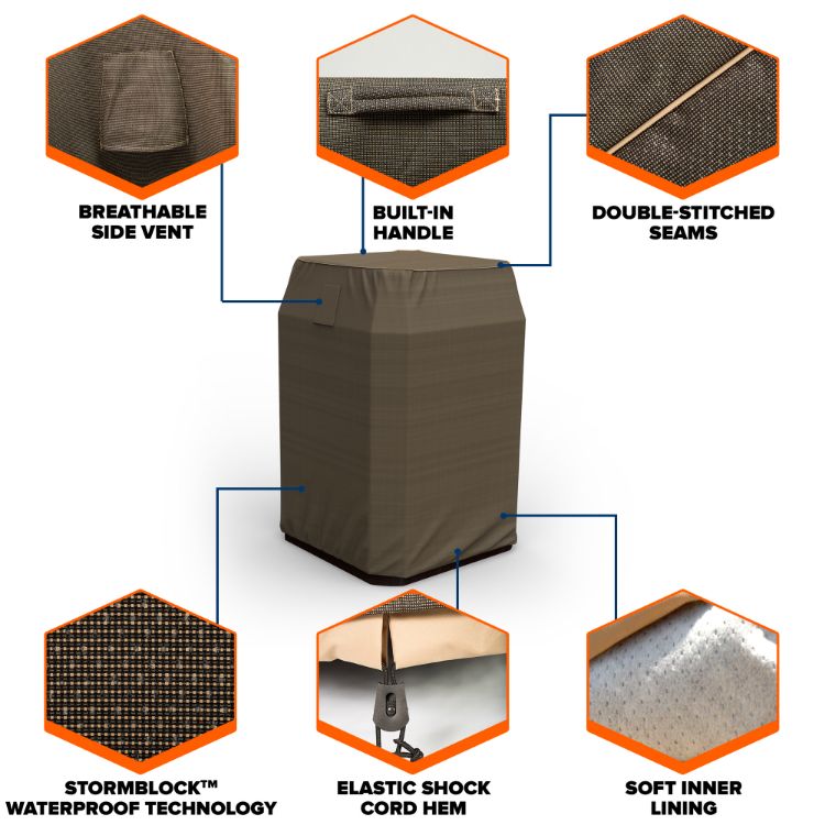 Picture of StormBlock™ Hillside AC Cover - Square