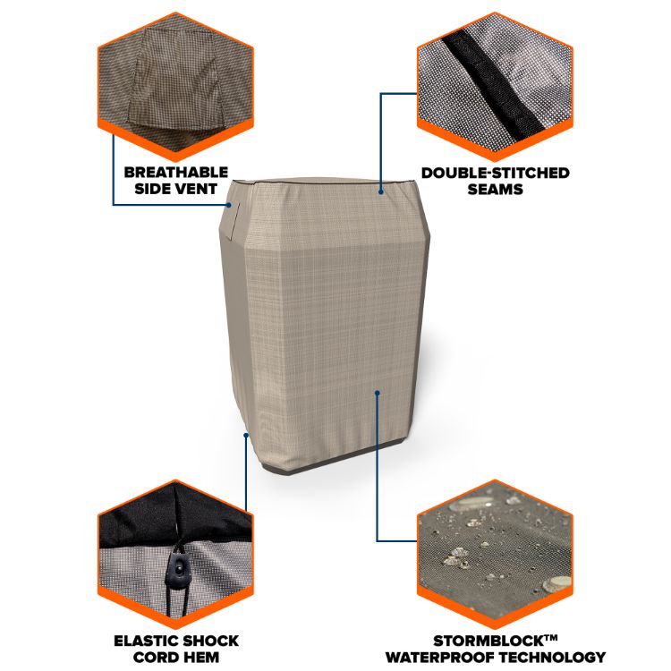 Picture of StormBlock™ Mojave AC Cover - Round