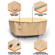 Picture of Sedona Round Patio Table & Chairs Combo Cover - Small